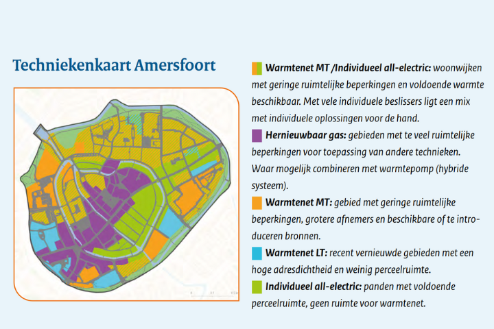 Aanpak historisch centrum