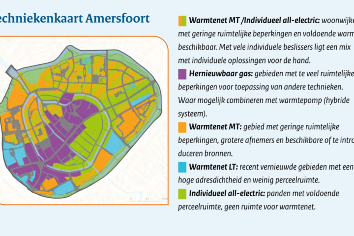 Historische stadscentra aardgasvrij: een handreiking voor iedere gemeente